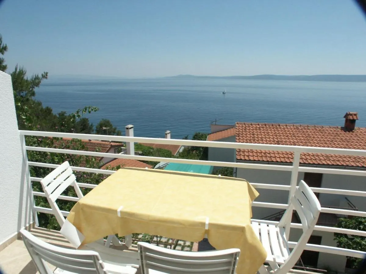 Apartments By The Sea Rastici, Ciovo - 2076 0*, Trogir